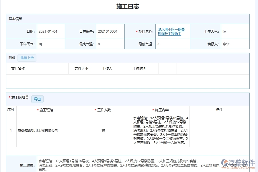 泛普軟件-園林工程企業(yè)管理系統(tǒng)的施工過程管理為工程企業(yè)帶來(十)大管理革新