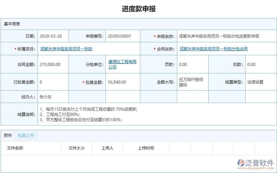 泛普軟件-市政工程管理系統(tǒng)中進度款申報的競爭優(yōu)勢