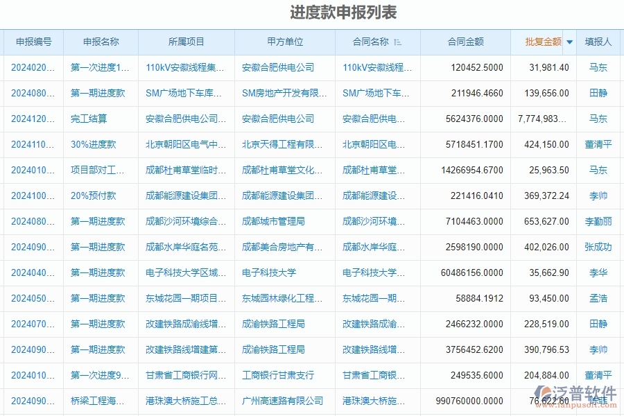 進(jìn)度款申報列表.jpg