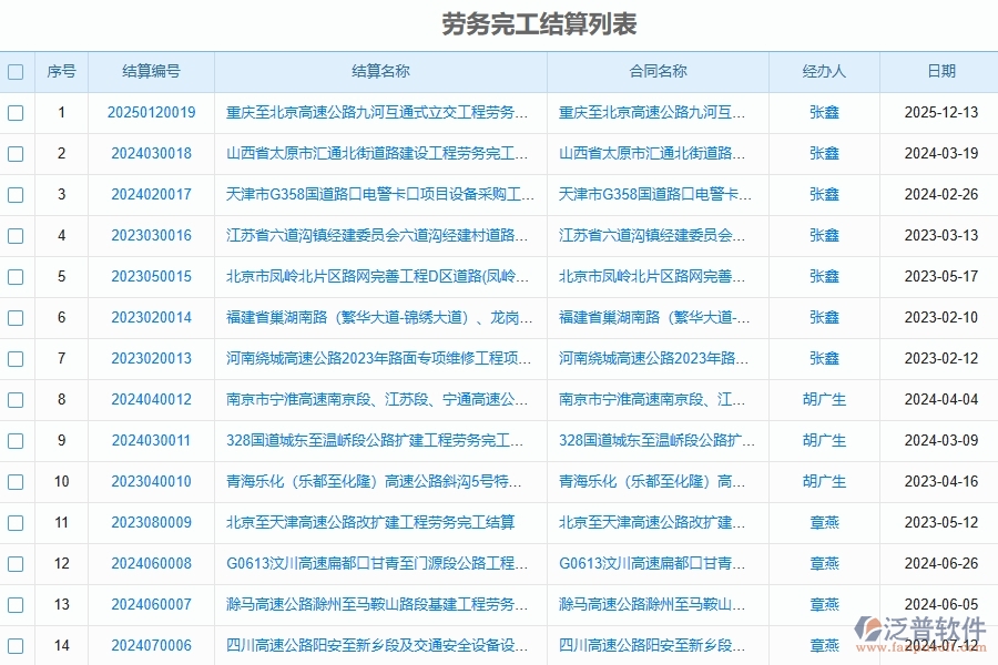 泛普軟件-路橋工程項(xiàng)目管理系統(tǒng)在完工結(jié)算(勞務(wù))中的方案