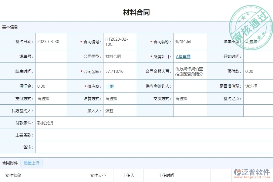 泛普軟件-市政工程項(xiàng)目管理系統(tǒng)中材料合同管理的亮點(diǎn)