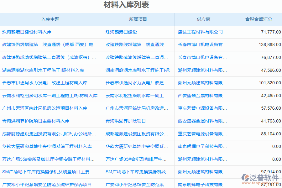 在市政工程施工的公司中材料入庫管理常見的問題