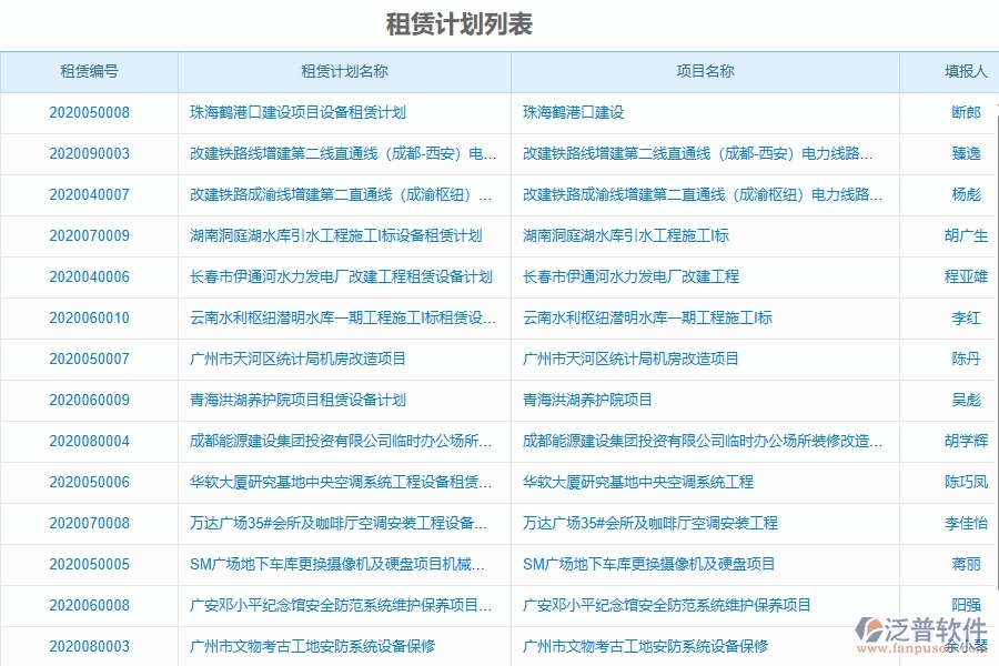 二、泛普軟件-弱電工程項(xiàng)目管理系統(tǒng)在租賃計(jì)劃中的方案