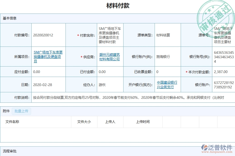 三、泛普軟件-機(jī)電工程管理系統(tǒng)中材料付款的幾個優(yōu)勢是什么