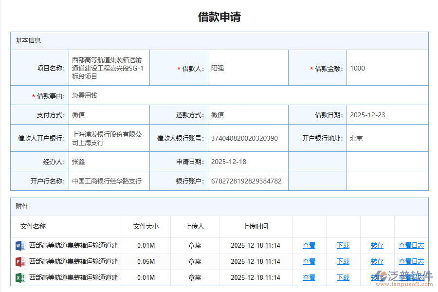 泛普軟件-路橋工程企業(yè)管理系統(tǒng)如何有效提高企業(yè)中借支申請管理