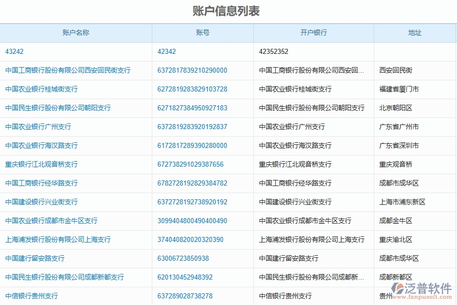 　二、泛普軟件-園林工程項(xiàng)目管理系統(tǒng)在賬戶信息查詢中的價(jià)值