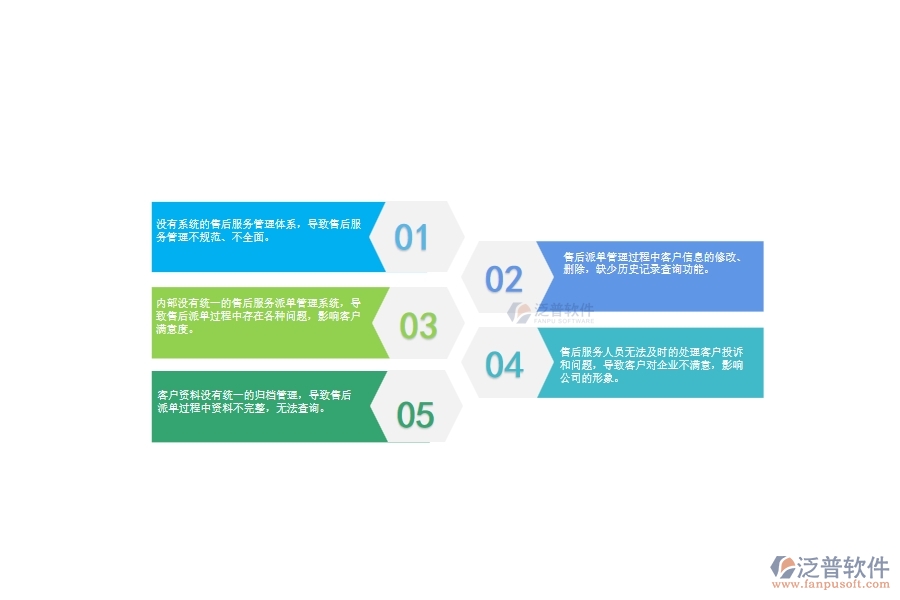 一、幕墻工程企業(yè)在售后派工單管理中存在的問題