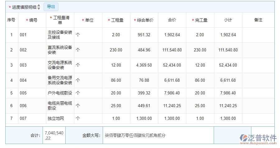 四、泛普軟件-機電工程系統(tǒng)中進度填報管理的注意事項