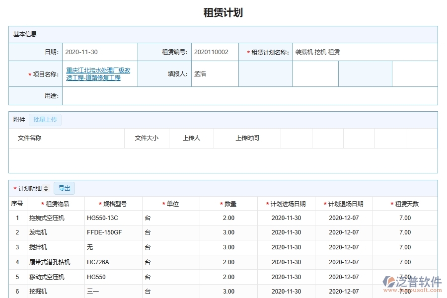 泛普軟件-的市政工程項目管理系統(tǒng)在設(shè)備租賃綜合計劃管理中的方案