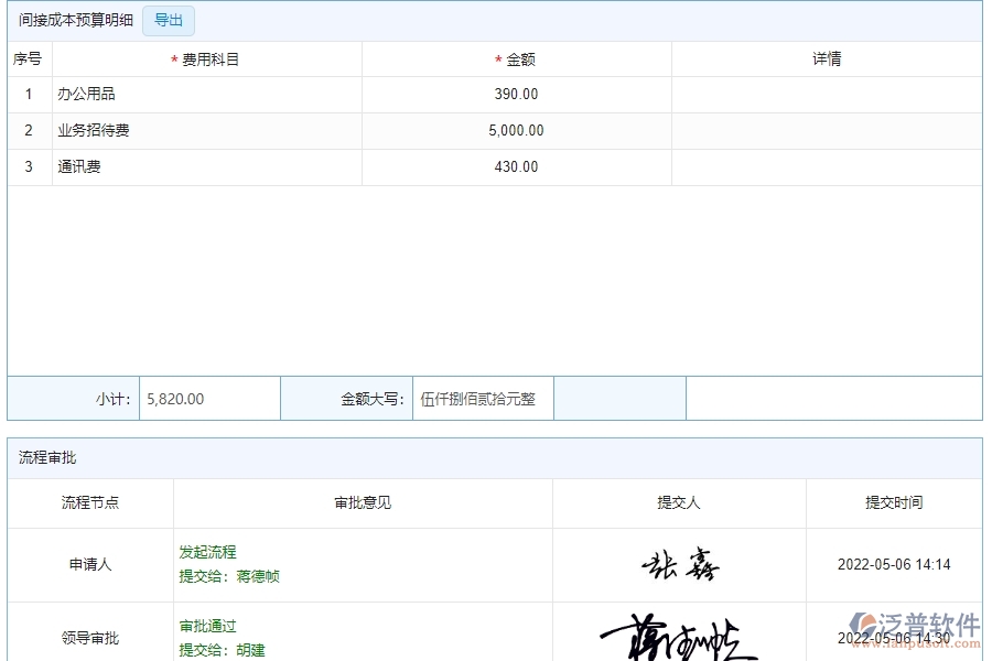 四、使用泛普軟件-公路工程間接成本預算列表管理系統(tǒng)的核心優(yōu)勢