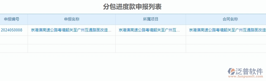 二、泛普軟件-公路工程管理系統(tǒng)在分包進(jìn)度款申報(bào)列表中的價(jià)值