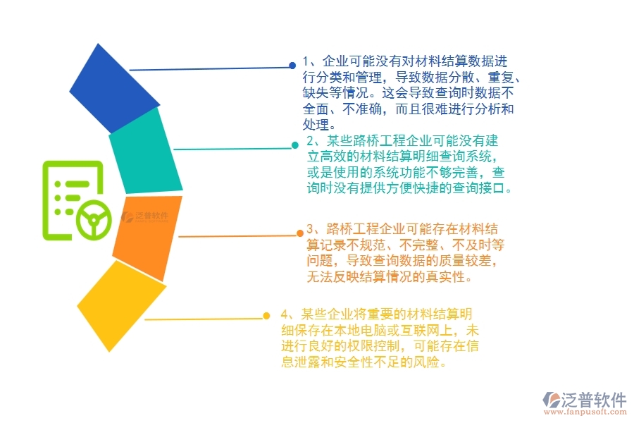 多數(shù)路橋工程企業(yè)在材料結(jié)算明細(xì)查詢中存在的問題