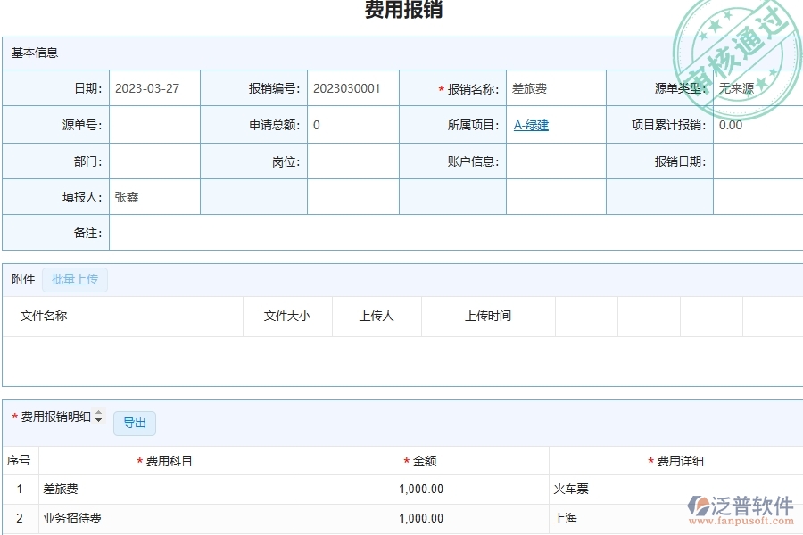 泛普軟件-市政工程管理系統(tǒng)中費用報銷明細(xì)表的應(yīng)用場景