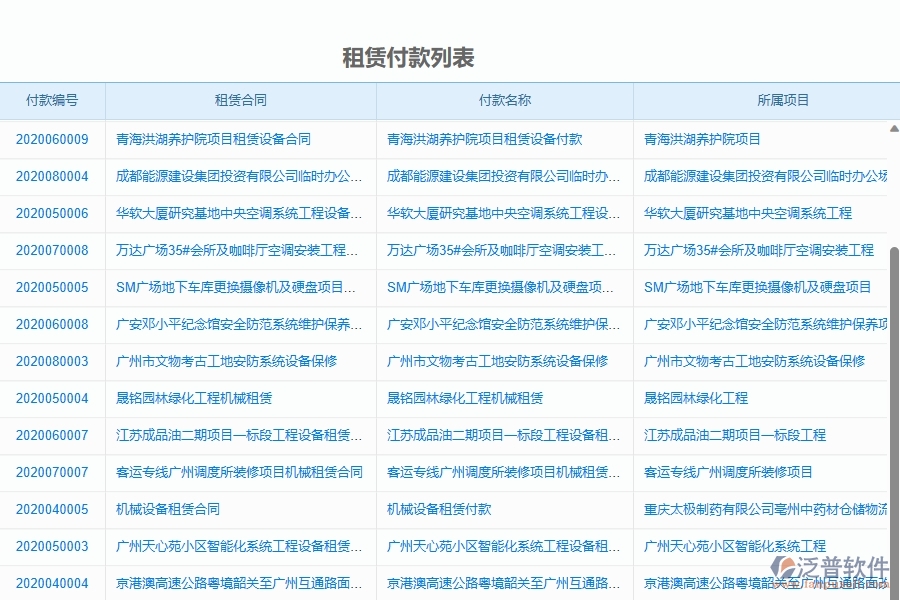 二、泛普軟件-弱電工程項目管理系統(tǒng)在租賃付款中的作用