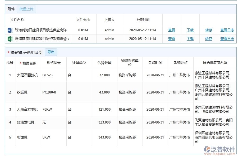 泛普軟件-路橋工程企業(yè)管理系統(tǒng)如何有效提升企業(yè)中的招標管理