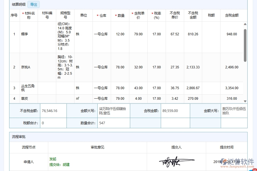 泛普軟件-園林工程管理系統(tǒng)中承包公司材料業(yè)務(wù)結(jié)算管理在行業(yè)中的競爭優(yōu)勢