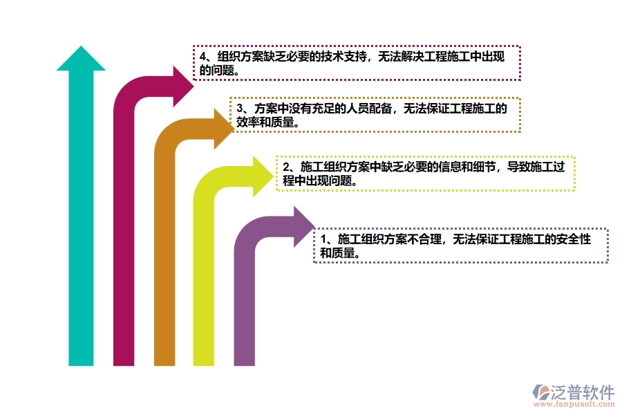 幕墻工程企業(yè)在施工組織方案上面臨的八大痛點(diǎn)