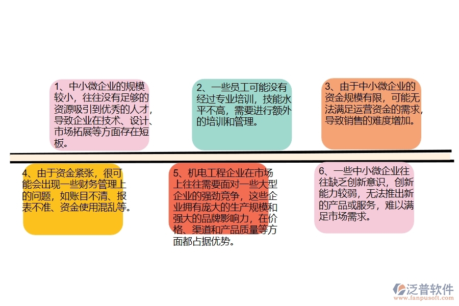 中小微機電工程企業(yè)管理者的苦惱有哪些