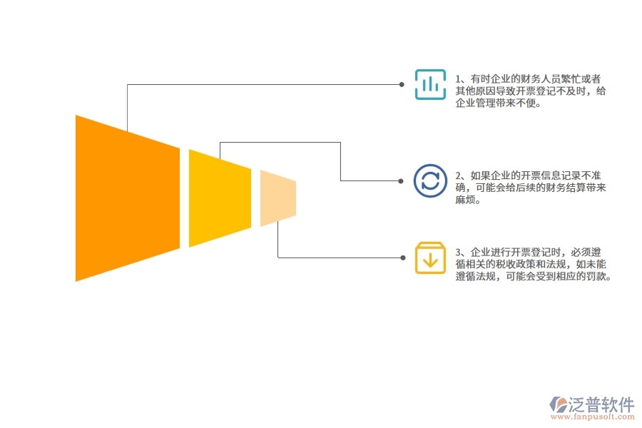 機(jī)電工程企業(yè)在開(kāi)票登記列表過(guò)程中存在的問(wèn)題有哪些