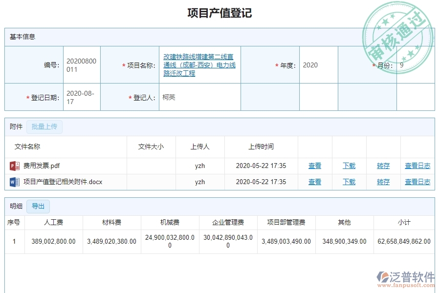 二、機電工程企業(yè)上了泛普軟件系統(tǒng)后，給項目產值列表管理帶來的好處