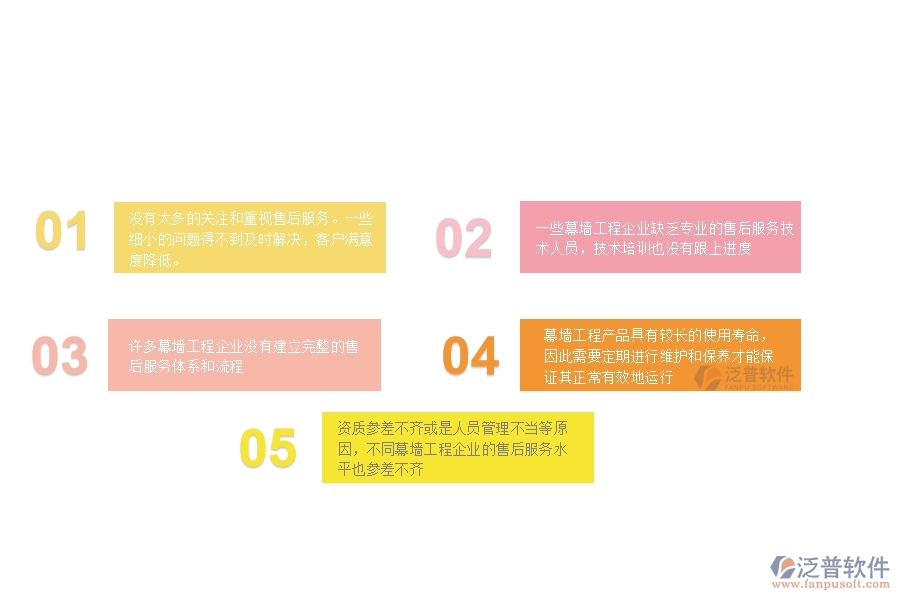 　一、幕墻工程企業(yè)在售后運(yùn)維管理中存在的問題