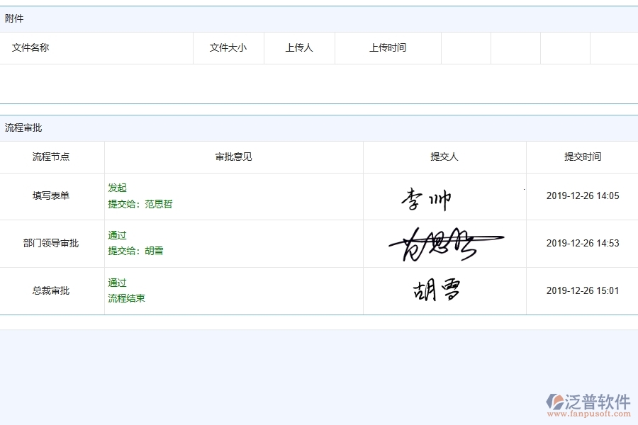 弱電工程企業(yè)上了泛普軟件-工程設(shè)備維修查詢軟件的好處是什么