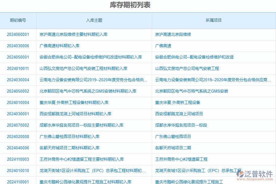 三、泛普軟件-公路工程管理系統(tǒng)中庫存期初明細查詢的注意事項