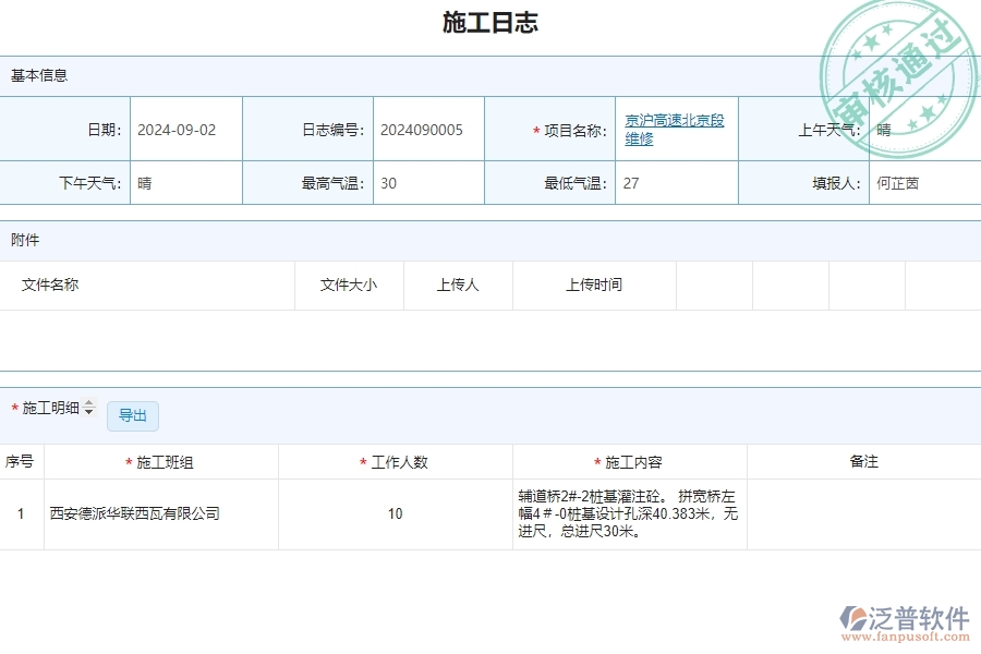 四、泛普軟件-公路工程管理系統(tǒng)在施工日志中的應(yīng)用場景