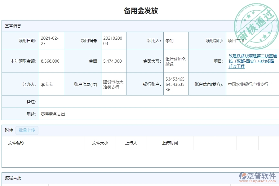 二、泛普軟件-幕墻工程企業(yè)管理系統(tǒng)中備用金一覽表的核心功能