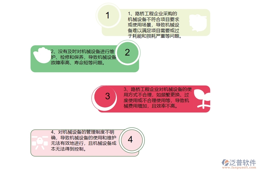 在路橋工程企業(yè)中機(jī)械費常見的問題