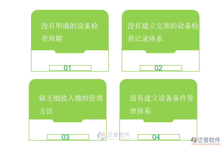 園林工程企業(yè)在設(shè)備檢查管理過程中存在的問題有哪些