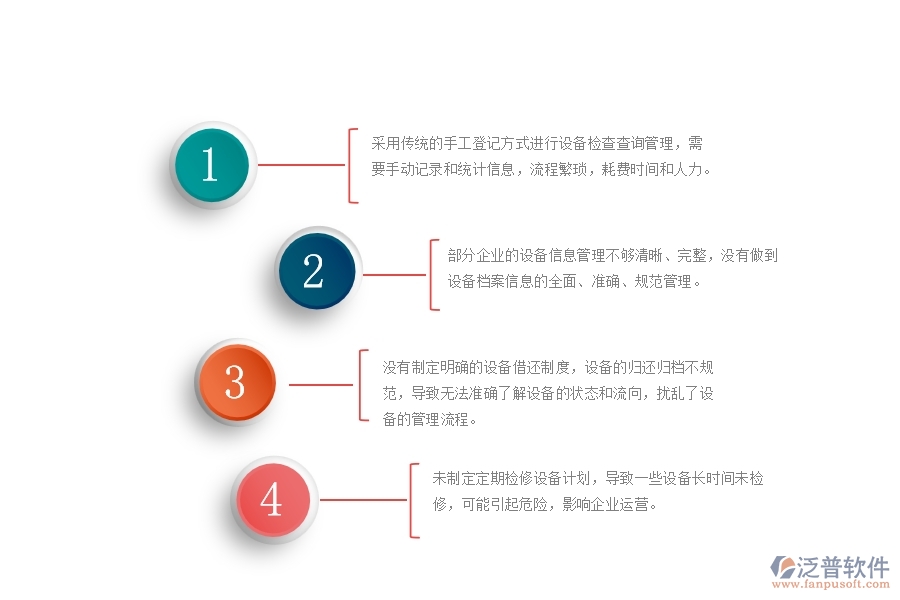 一、國內(nèi)80%的幕墻企業(yè)在設(shè)備檢查查詢管理中普遍存在的問題