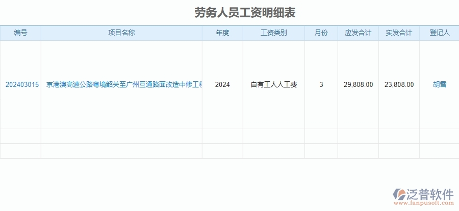 二、泛普軟件-公路工程系統(tǒng)對企業(yè)勞務(wù)人員工資明細(xì)表管理的作用