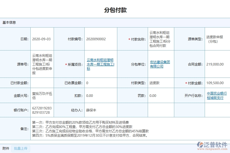 泛普軟件-市政工程管理系統(tǒng)中分包付款的競(jìng)爭(zhēng)優(yōu)勢(shì)