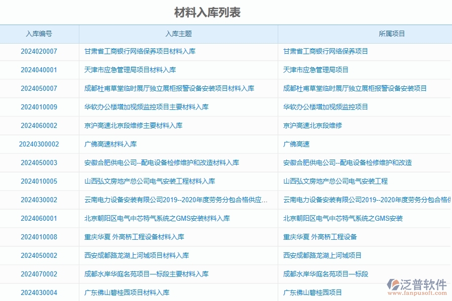 三、泛普軟件-公路工程管理系統(tǒng)在材料入庫明細(xì)查詢中的應(yīng)用場景