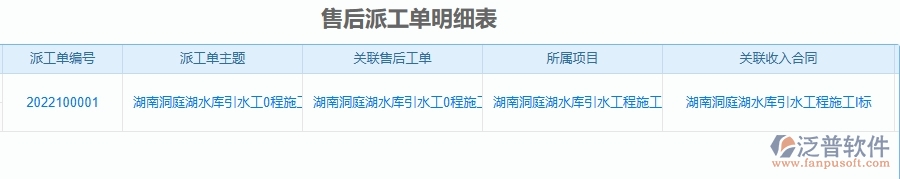 二、泛普軟件-園林工程售后派工單明細(xì)表能為企業(yè)帶來什么價(jià)值