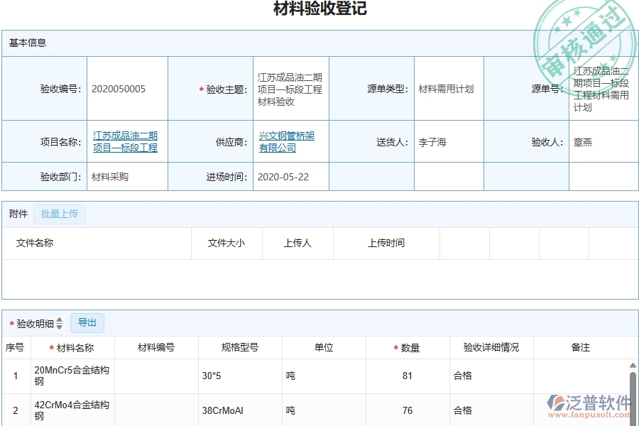 四、使用泛普軟件-幕墻工程管理系統(tǒng)的核心優(yōu)勢(shì)