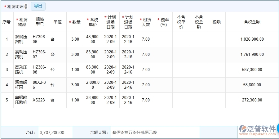 三、泛普軟件-弱電工程管理系統(tǒng)在租賃合同中的應(yīng)用場景