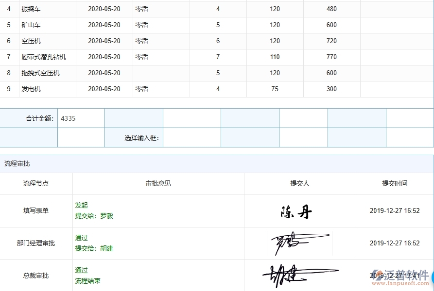 四、泛普軟件-弱電工程管理系統(tǒng)在機(jī)械費(fèi)列表管理的應(yīng)用場(chǎng)景