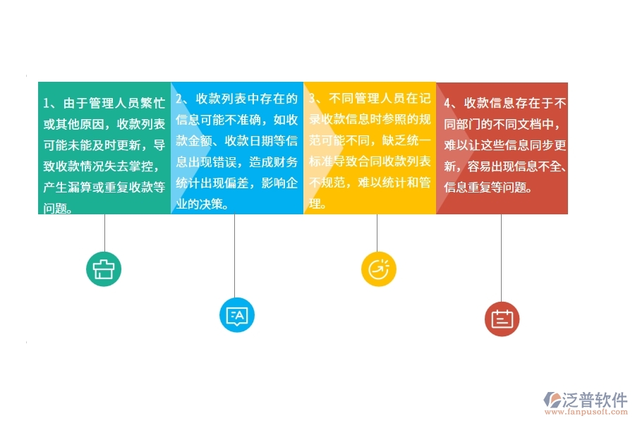 在園林工程企業(yè)管理中合同收款列表方面存在的問(wèn)題