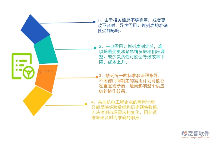 多數(shù)機電工程企業(yè)在材料需用計劃列表中存在的問題