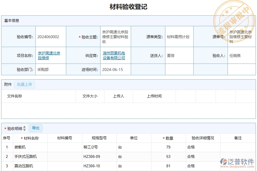 泛普軟件-公路工程項(xiàng)目管理系統(tǒng)在材料驗(yàn)收列表中的價(jià)值