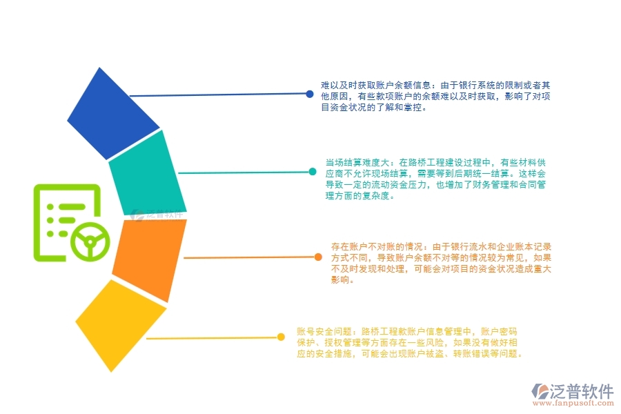 路橋工程款賬戶(hù)信息管理常見(jiàn)的問(wèn)題有哪些