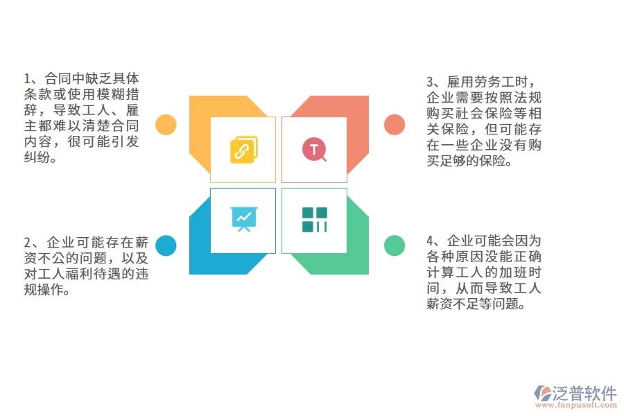 多數(shù)幕墻工程企業(yè)在勞務合同明細報表中存在的漏洞