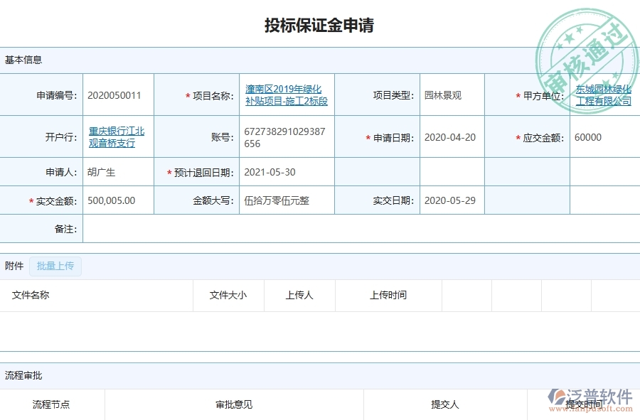 四、使用泛普軟件-園林工程管理系統(tǒng)有哪些好處