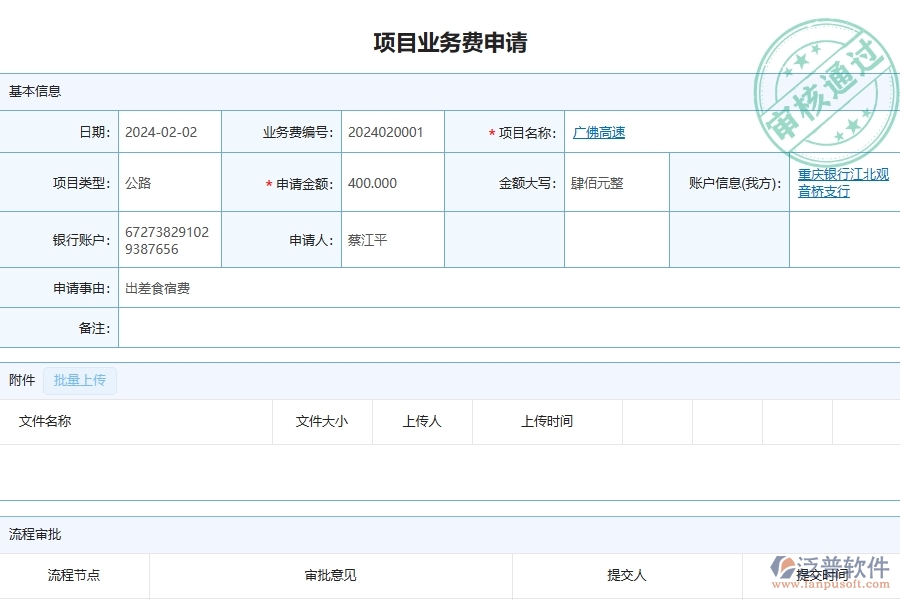 三、泛普軟件-公路工程企業(yè)管理系統(tǒng)中的項目業(yè)務費申請列表主要內(nèi)容