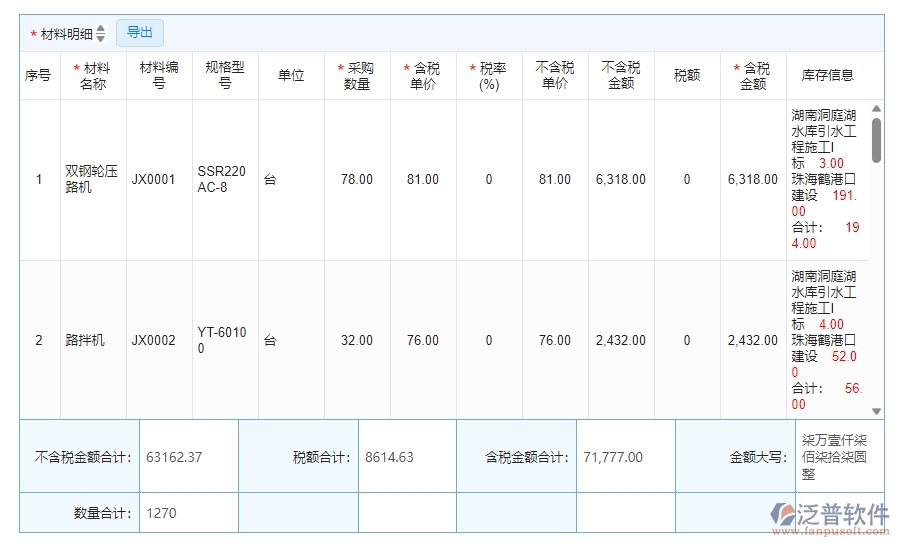 四、機(jī)電工程企業(yè)上了泛普軟件-材料合同明細(xì)查詢(xún)管理軟件的好處