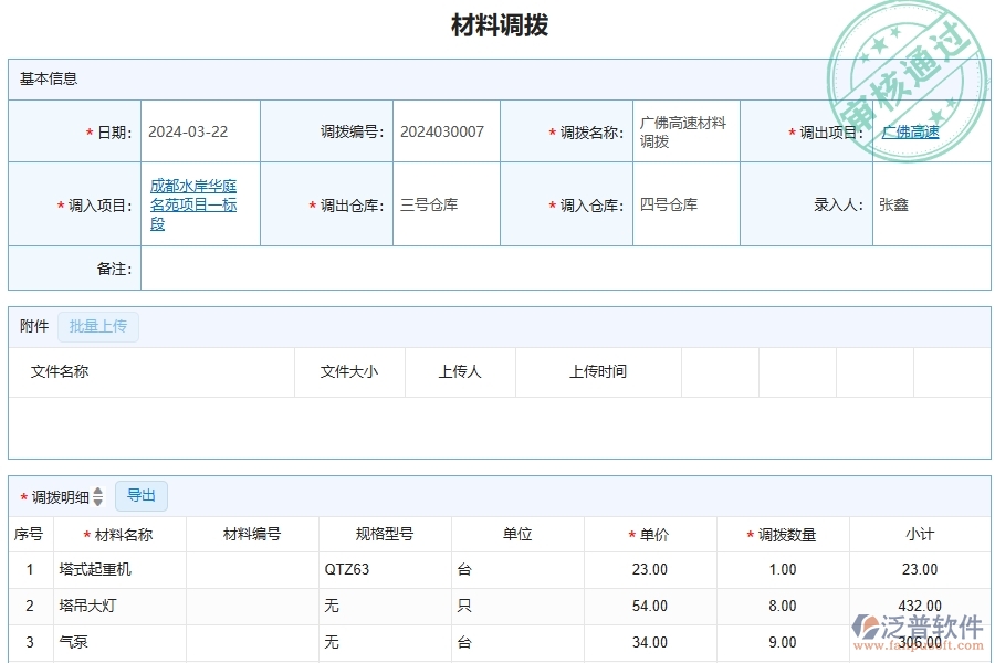 四、泛普軟件-公路工程管理系統(tǒng)在材料調(diào)撥中的應(yīng)用場(chǎng)景