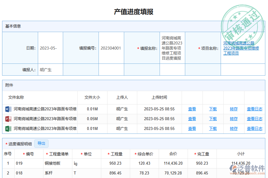 泛普軟件-路橋工程企業(yè)管理系統(tǒng)中項目產(chǎn)值列表的價值