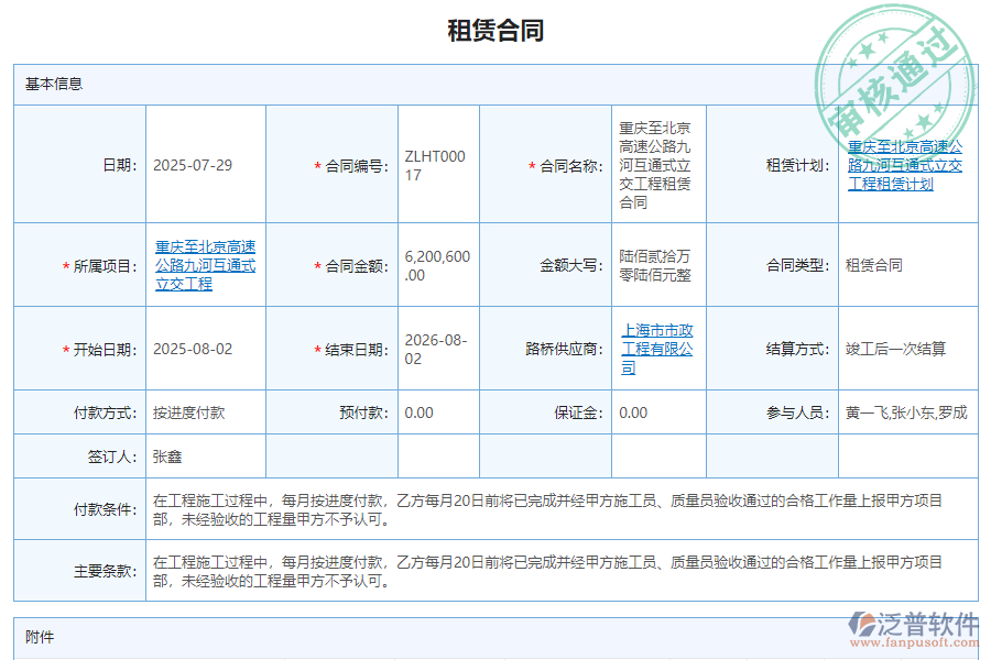 泛普軟件-路橋工程企業(yè)管理系統(tǒng)如何有效提升企業(yè)中的租賃合同管理